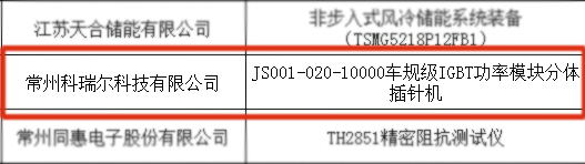 科瑞尔车规级IGBT功率模块分体插针机入选2023年江苏省首台（套）重大装备  拟认定名单(图2)